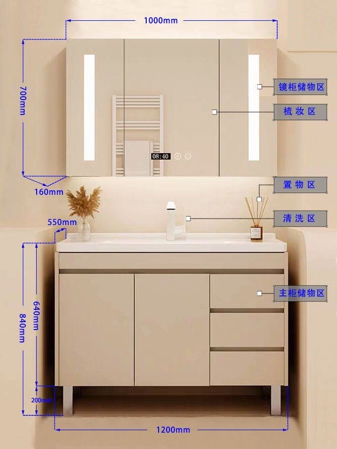 浴室柜尺寸详解 96516 / 作者:mcq1 / 帖子ID:20087