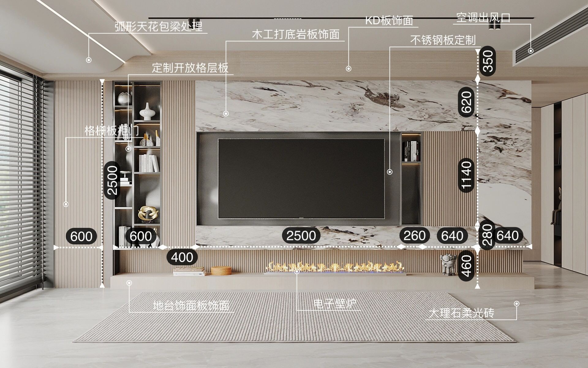 电视墙尺寸详解 62895 / 作者:520ll / 帖子ID:21009