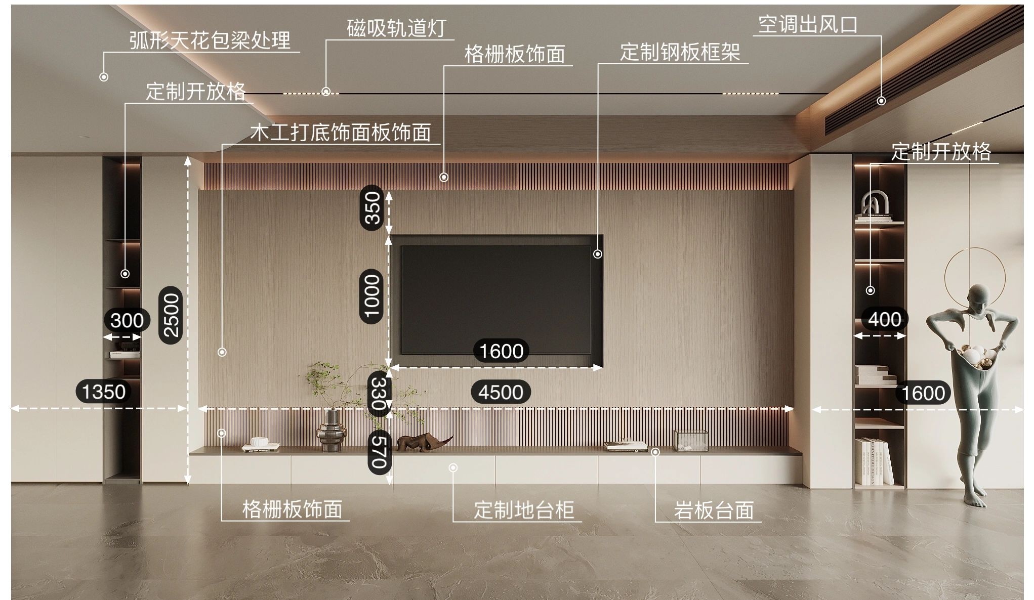 电视墙尺寸详解 6599 / 作者:520ll / 帖子ID:21010