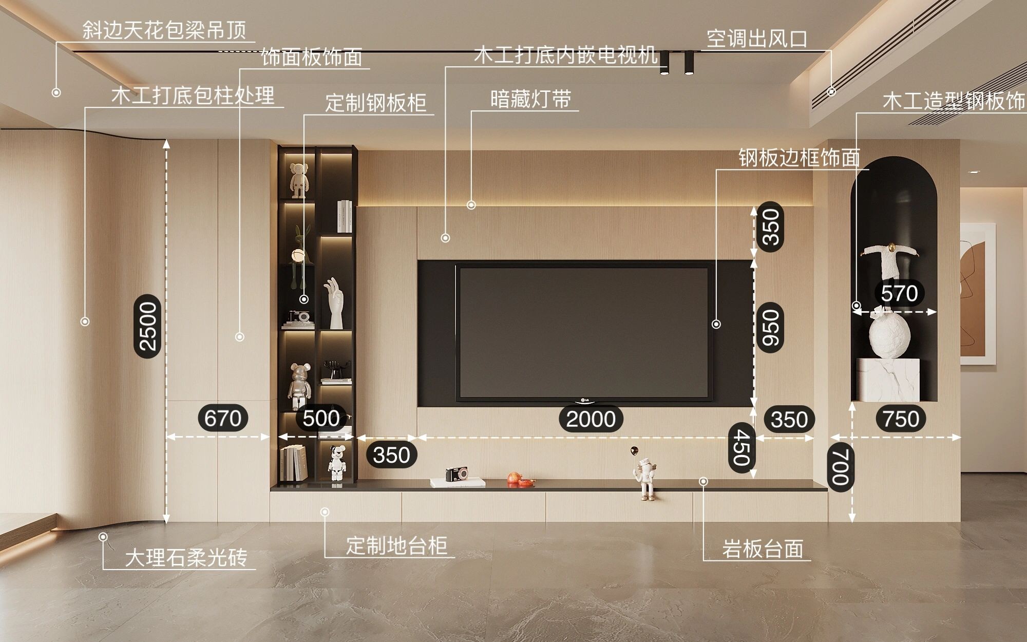 电视墙尺寸详解 66760 / 作者:mcq4 / 帖子ID:21012