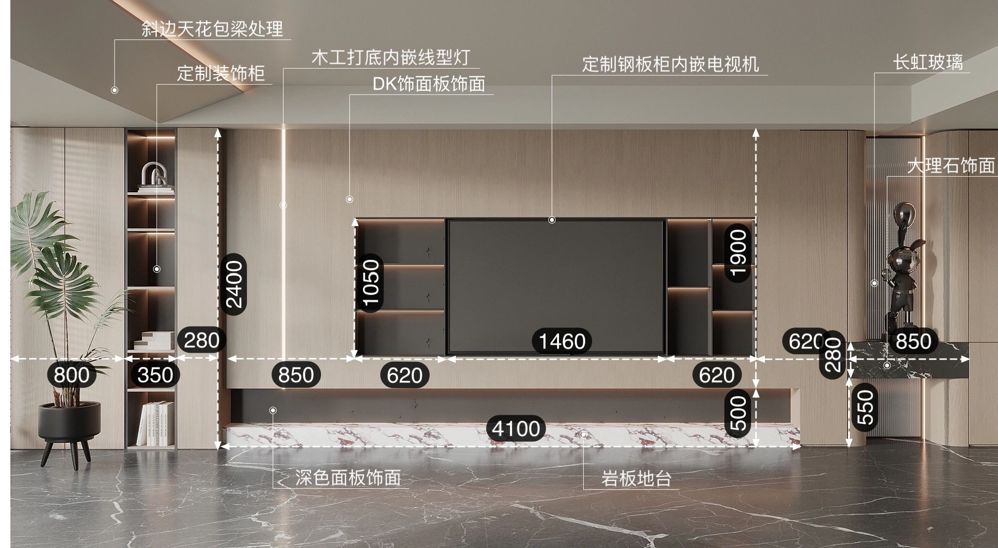 电视墙尺寸详解 71554 / 作者:mcq4 / 帖子ID:21016