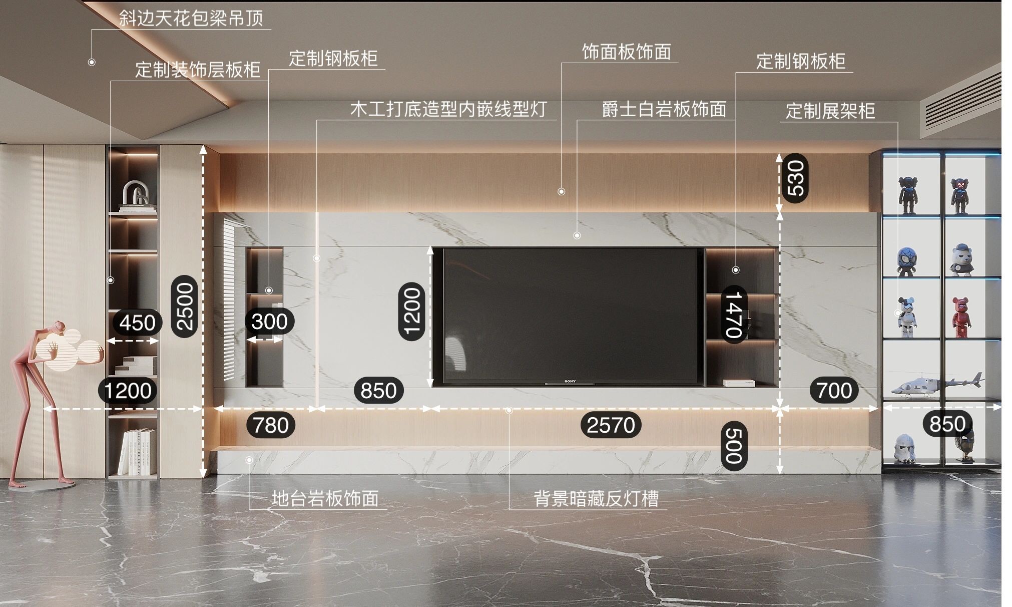 电视墙尺寸详解 72494 / 作者:lei1 / 帖子ID:21018