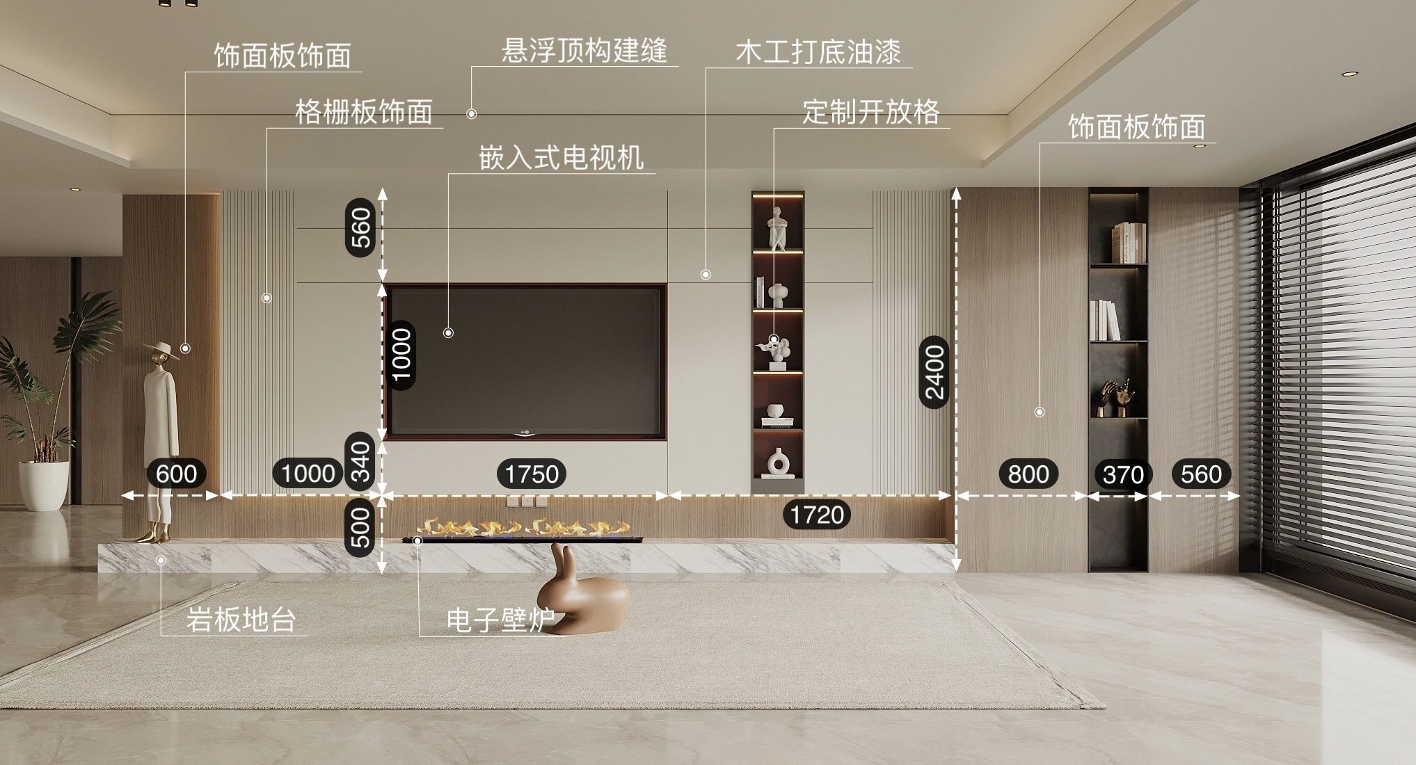 电视墙尺寸详解 85661 / 作者:lei1 / 帖子ID:21031