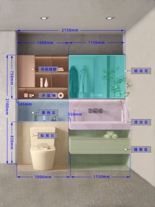 浴室柜尺寸详解 221