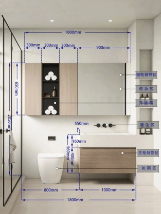 [1张]浴室柜尺寸详解 194