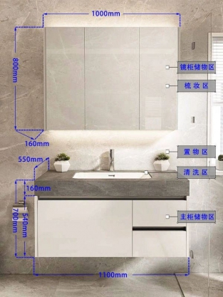 [1张]浴室柜尺寸详解 98