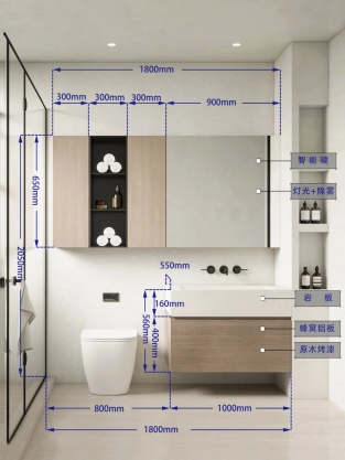 [1张]浴室柜尺寸详解 196