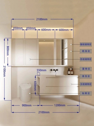 浴室柜尺寸详解 191