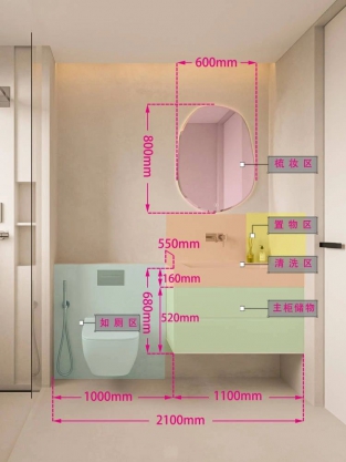 浴室柜尺寸详解 179