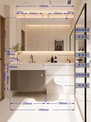 [1张]浴室柜尺寸详解 200