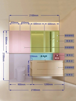 浴室柜尺寸详解 192