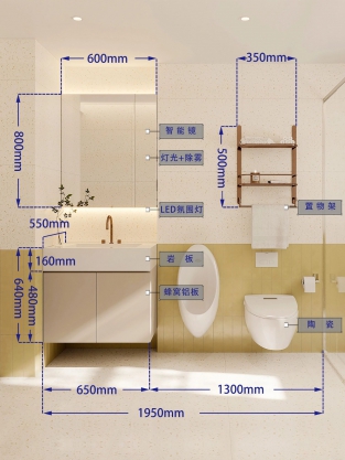 [1张]浴室柜尺寸详解 199