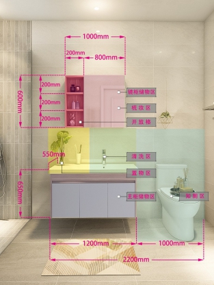 浴室柜尺寸详解 162